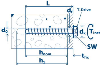 Sormat Шуруп по бетону S‑CSA HEX 